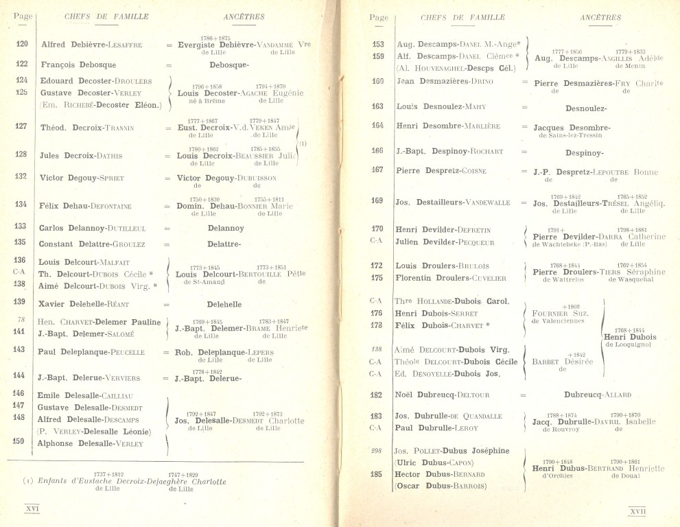 1936_Lille&Env_000I.jpg