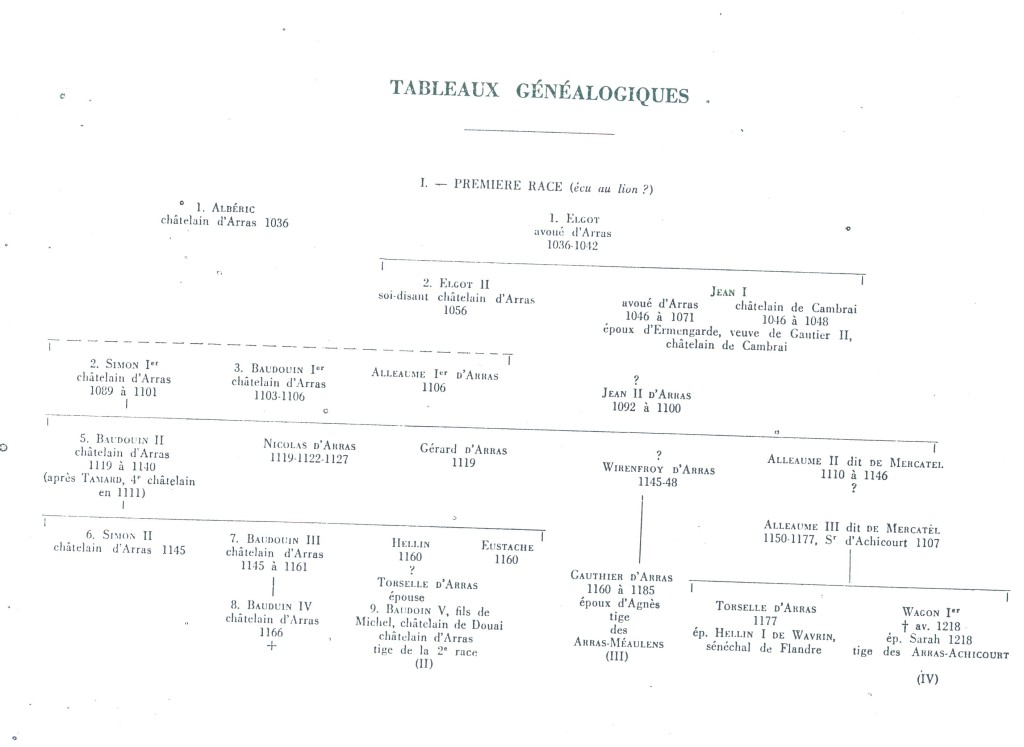 ChatelainsArras_134.jpg