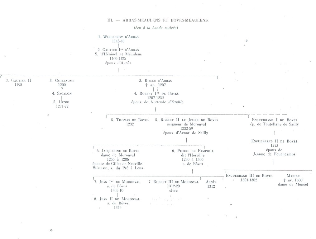 ChatelainsArras_136.jpg