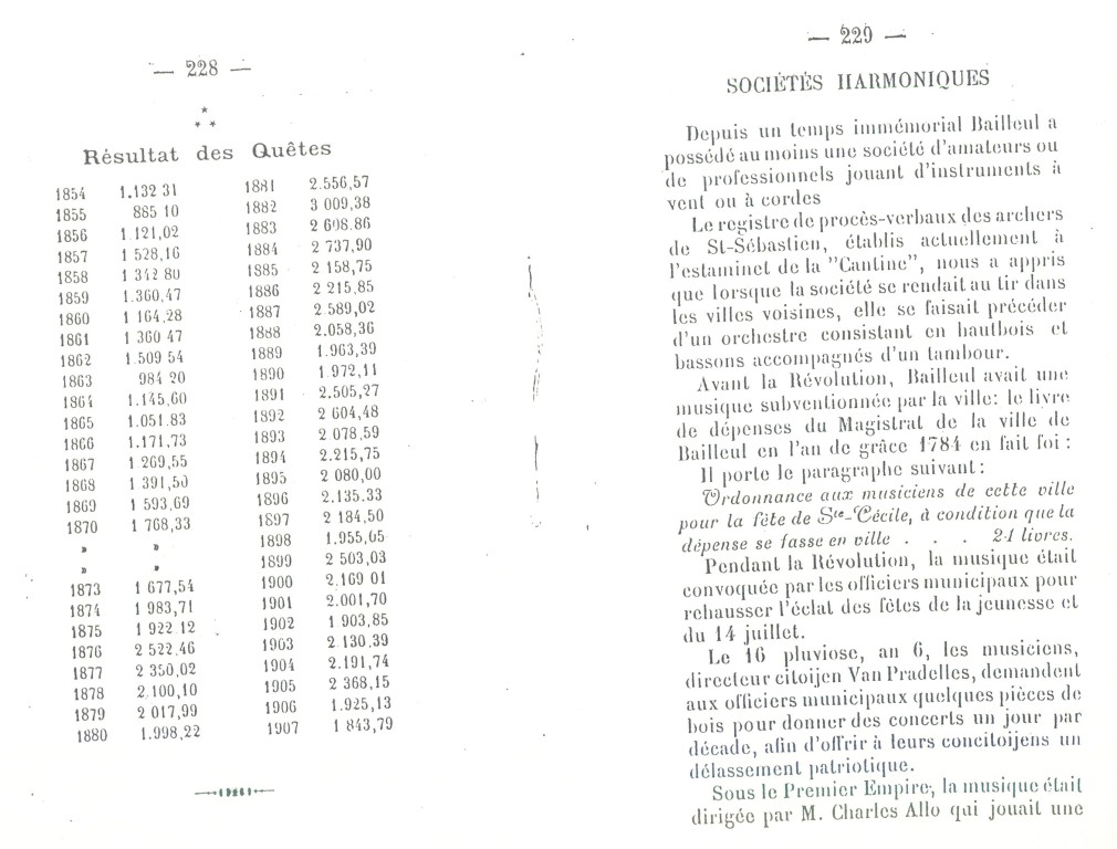 BailleulHistoireLocale_229.jpg