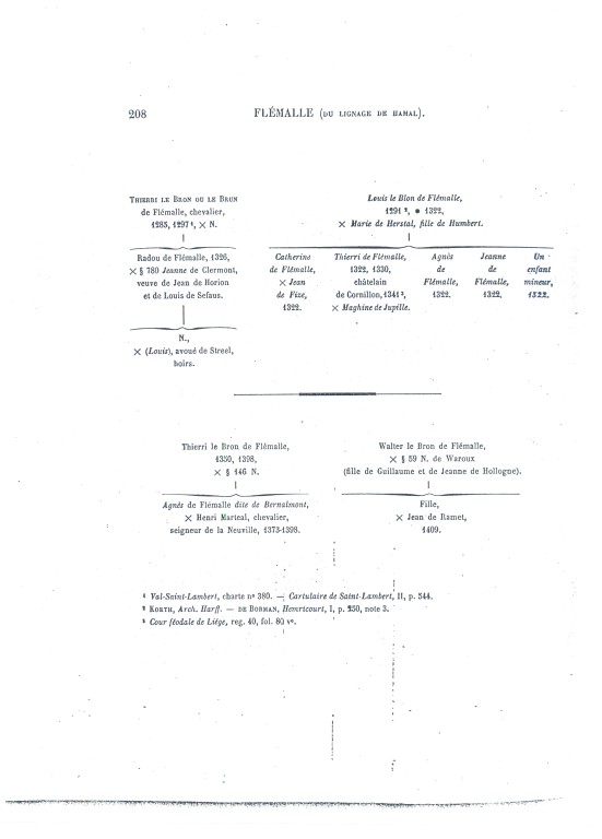 TabloDeHesbaye_208.jpg