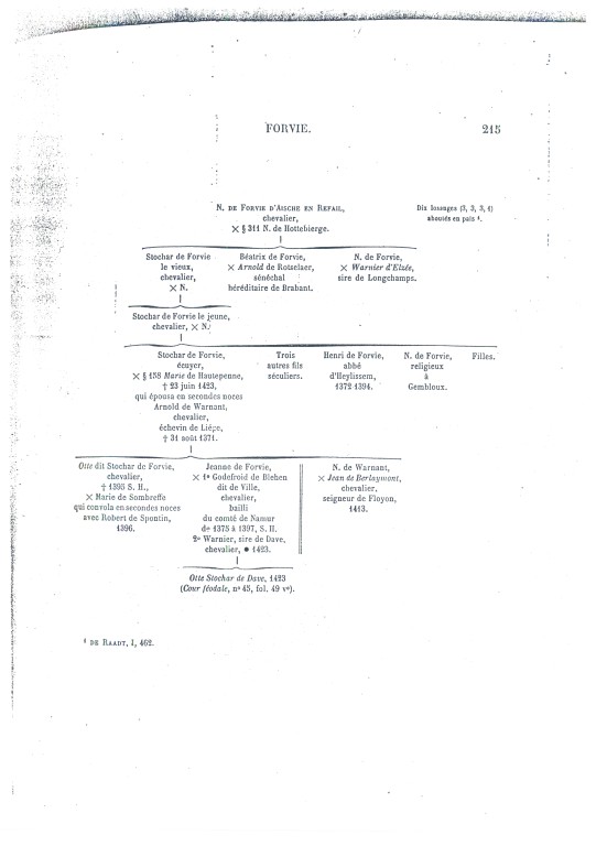 TabloDeHesbaye_215.jpg