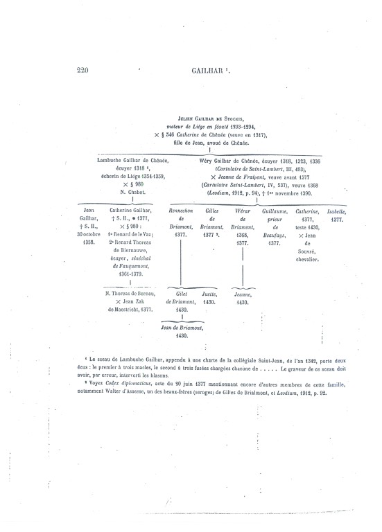 TabloDeHesbaye_220.jpg