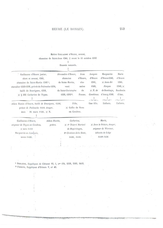 TabloDeHesbaye_253.jpg