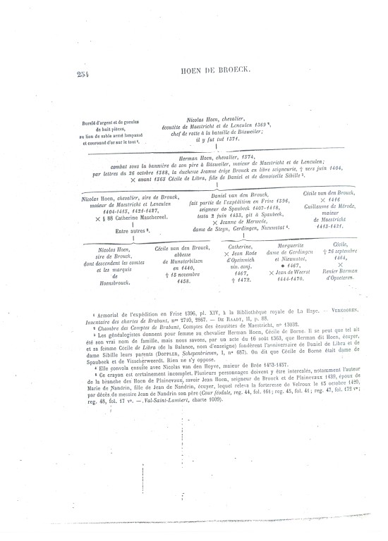 TabloDeHesbaye_254.jpg