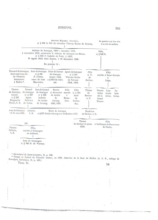 TabloDeHesbaye_265.jpg