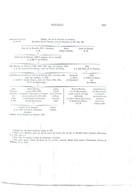 TabloDeHesbaye_298.jpg