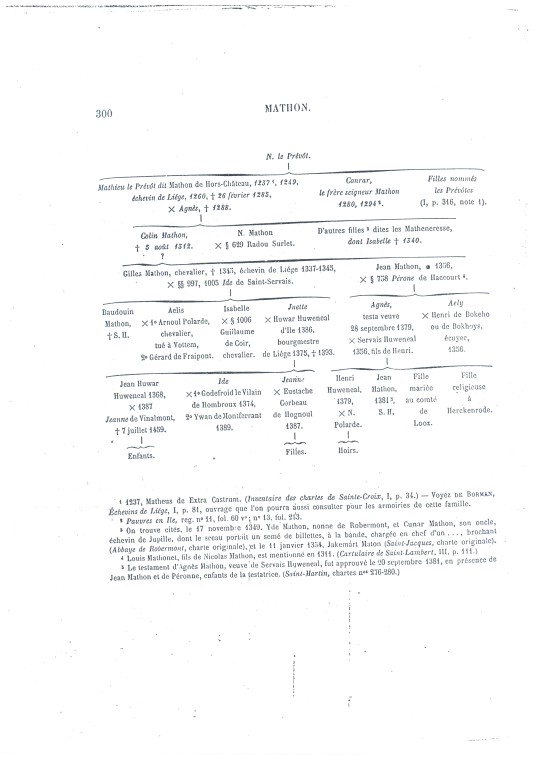 TabloDeHesbaye_299.jpg