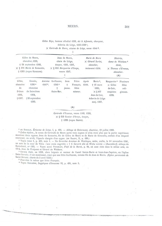 TabloDeHesbaye_300.jpg