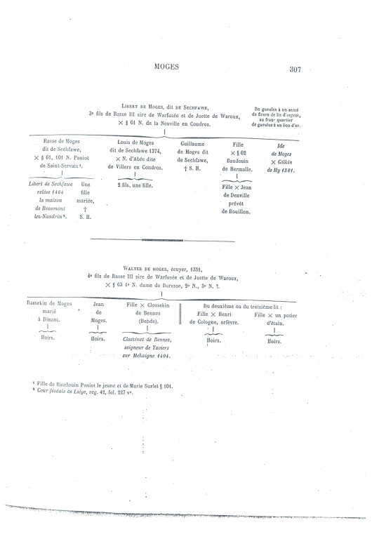 TabloDeHesbaye_305.jpg