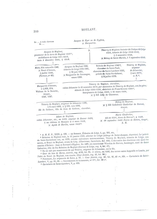 TabloDeHesbaye_308.jpg