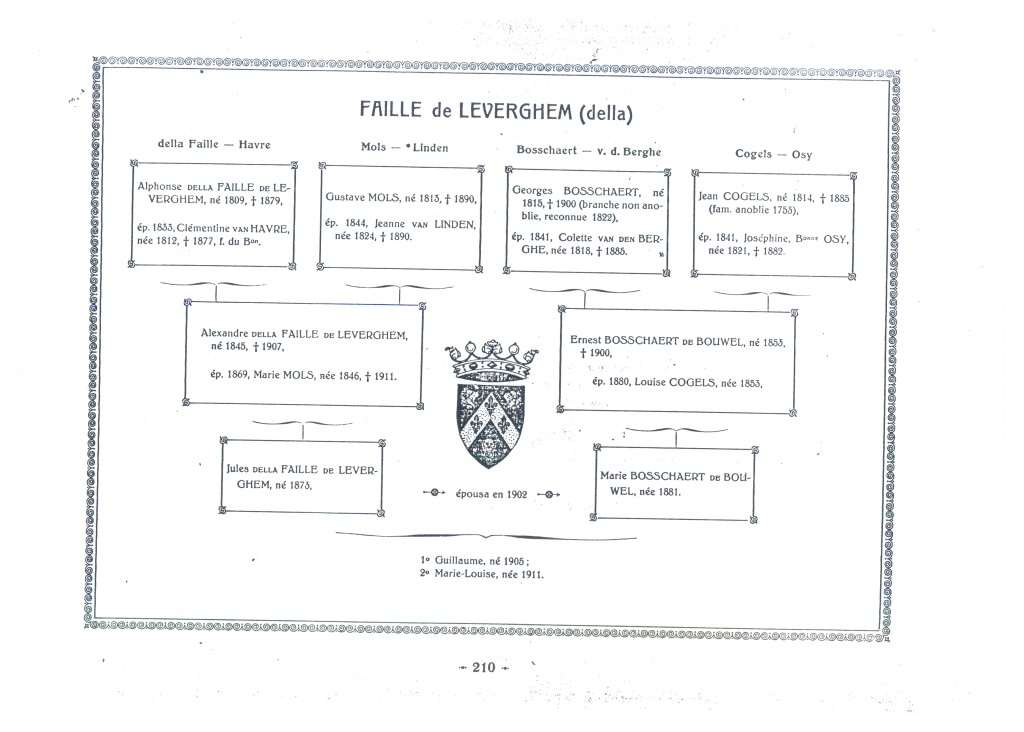 QuartiersNoblesses1_210.jpg