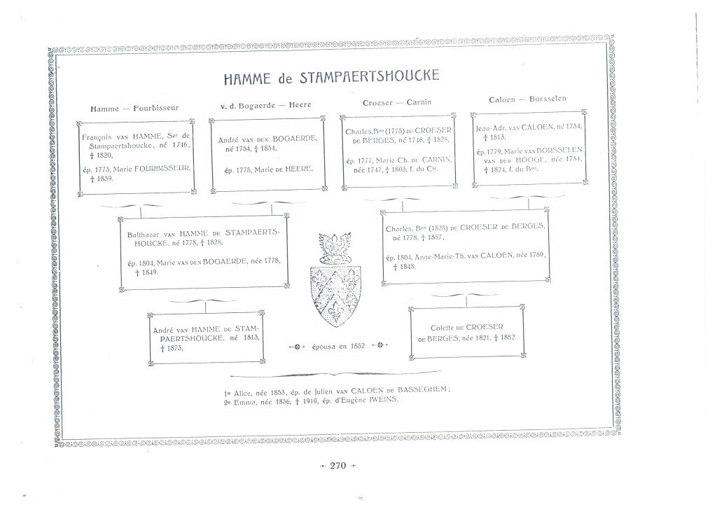 QuartiersNoblesses1_270.jpg