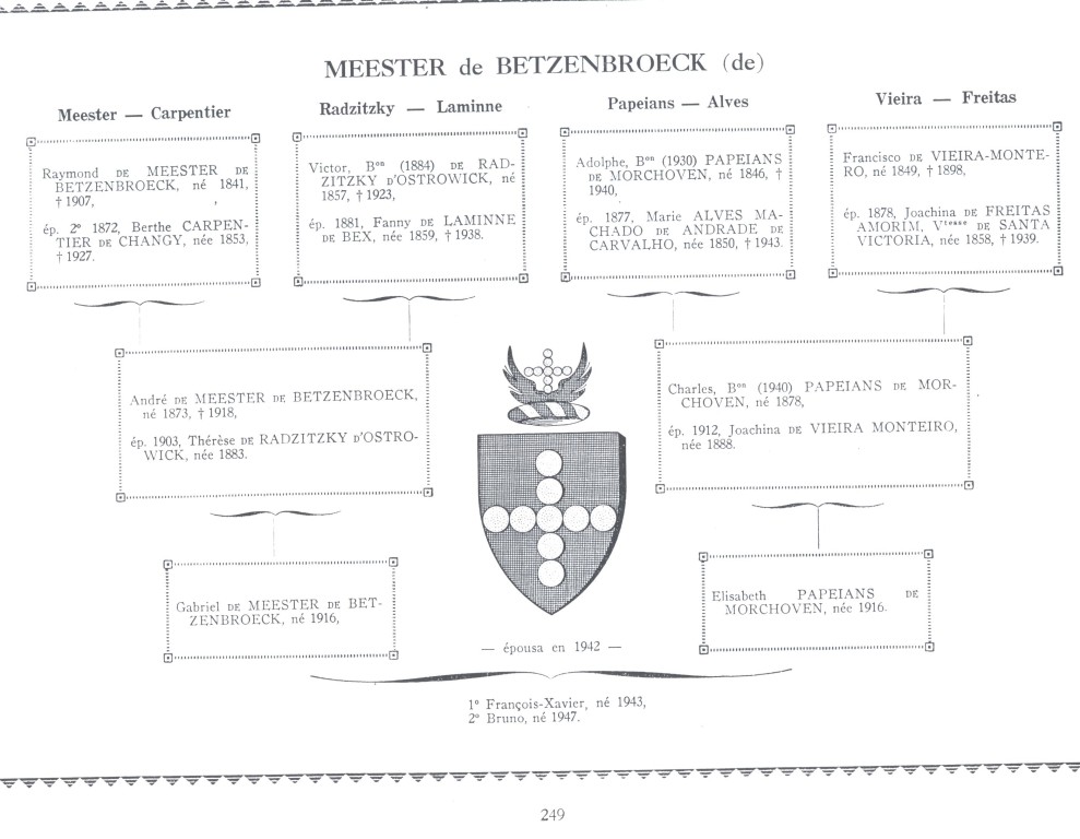 BelgiqueNoblesse_249.jpg