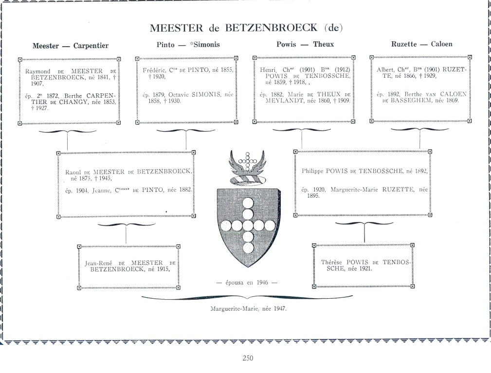 BelgiqueNoblesse_250.jpg