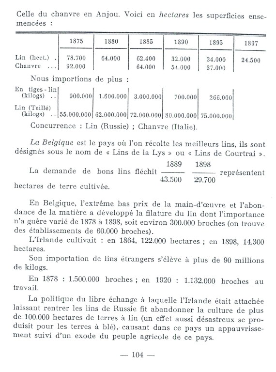 LainageLinCoton_104.jpg