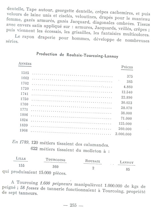 LainageLinCoton_255.jpg