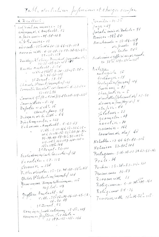 Bieswal_A-B_001.jpg