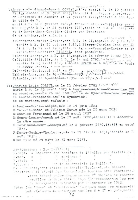 Bieswal_C-E_070.jpg