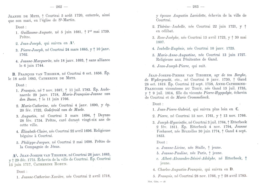 FamilleFlandreOcciden-262.jpg