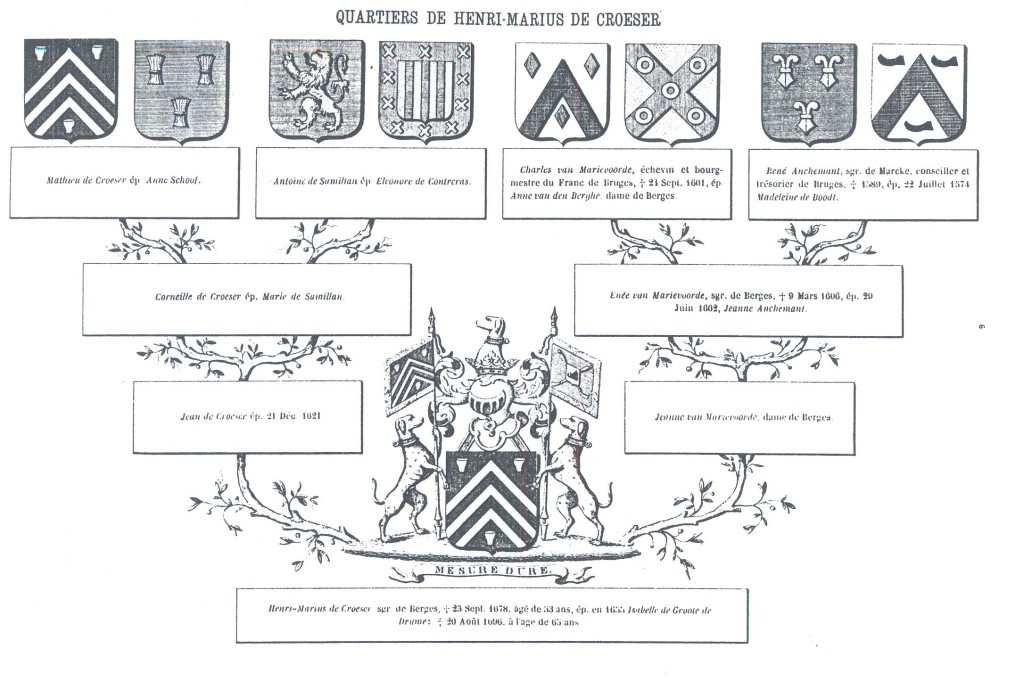 FamillesFlamandes_006.jpg