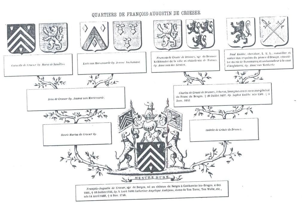 FamillesFlamandes_007.jpg