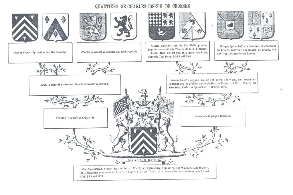 FamillesFlamandes_008.jpg