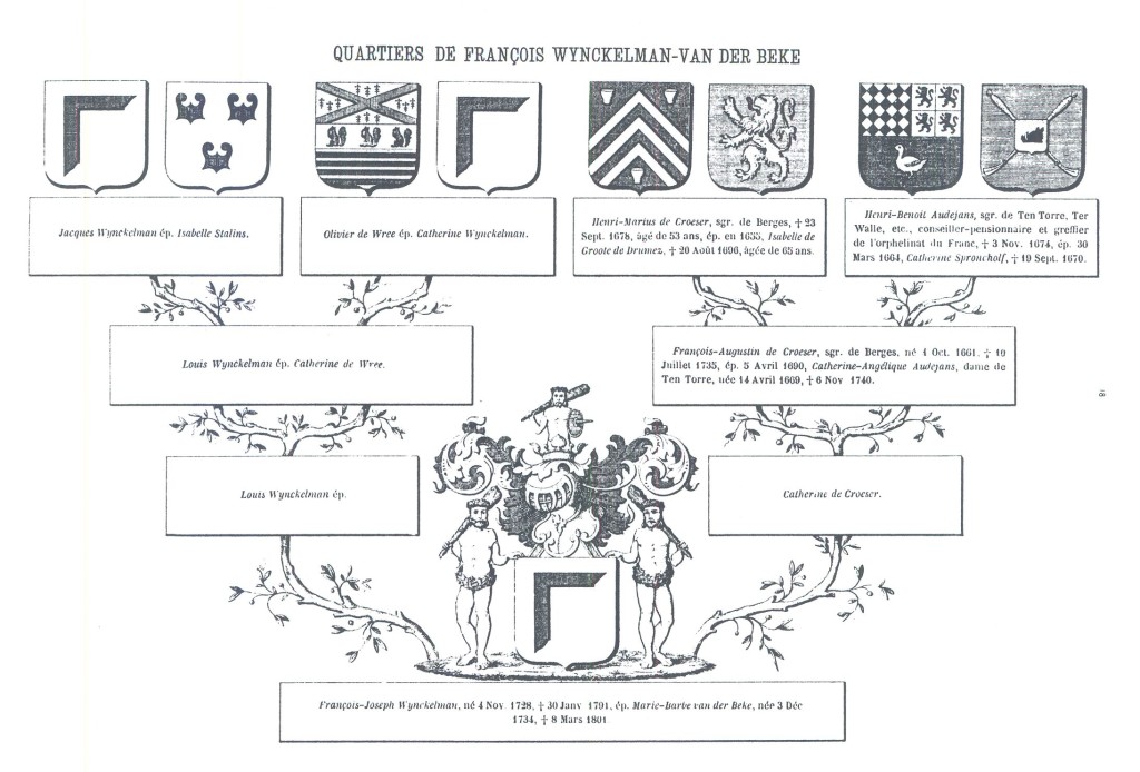 FamillesFlamandes_018.jpg