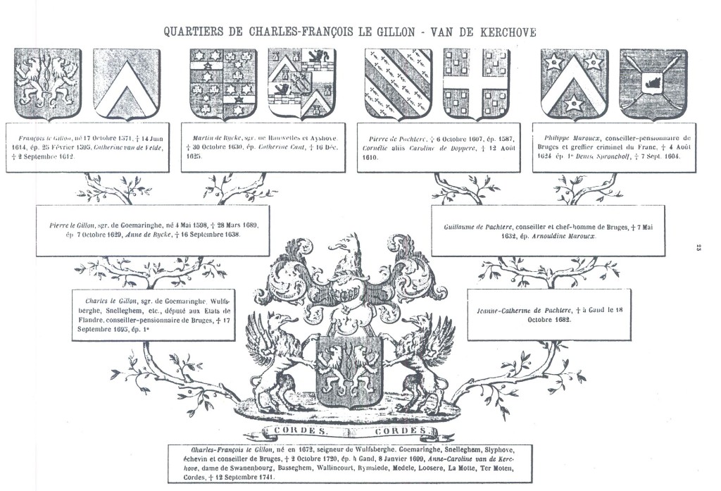 FamillesFlamandes_023.jpg