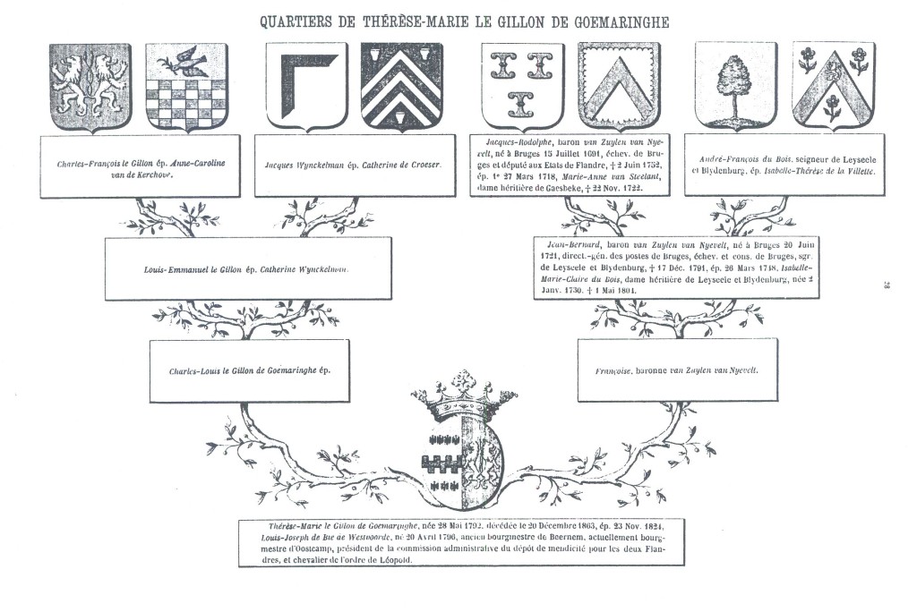 FamillesFlamandes_028.jpg