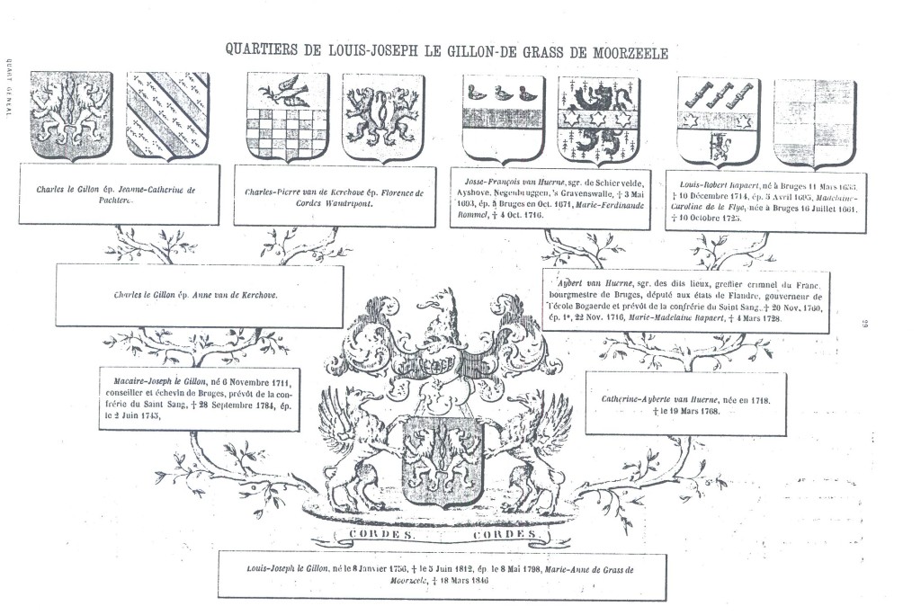 FamillesFlamandes_029.jpg