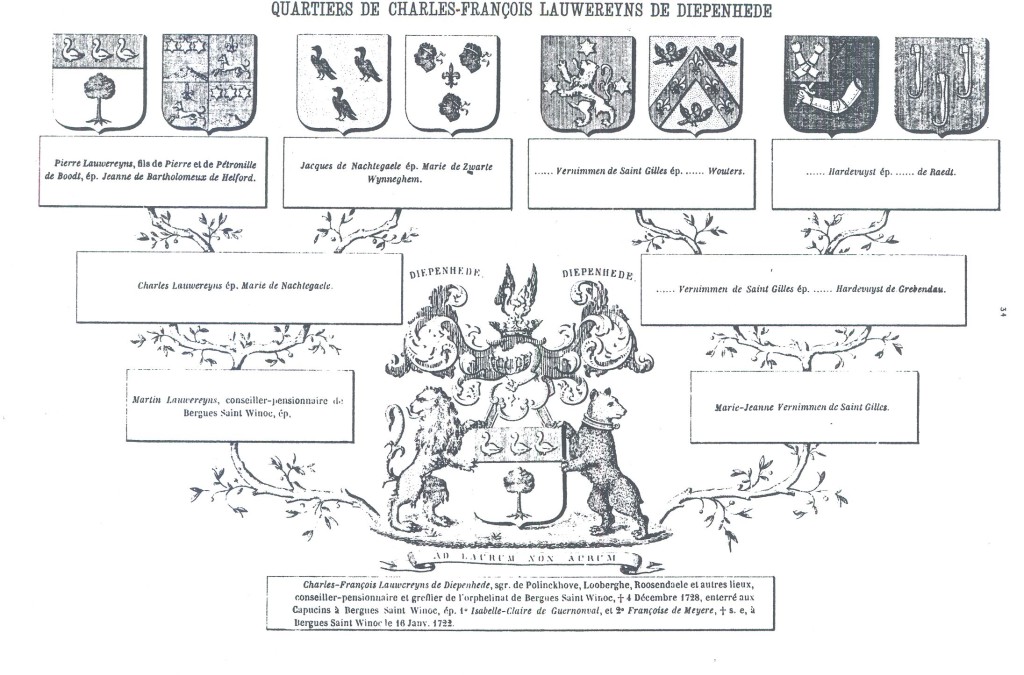 FamillesFlamandes_034.jpg
