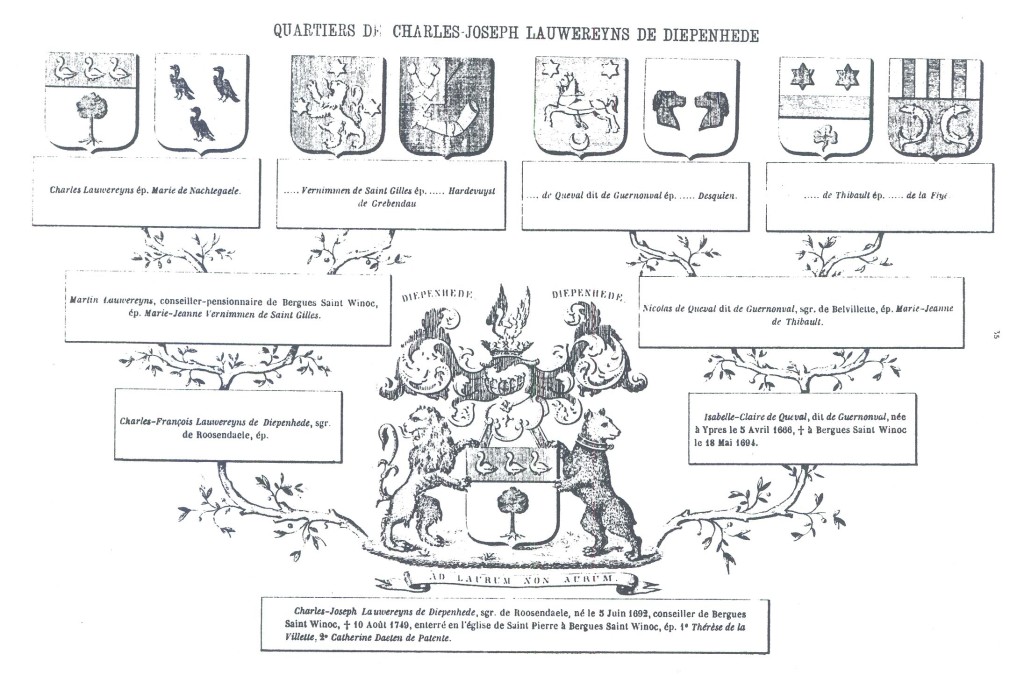 FamillesFlamandes_035.jpg