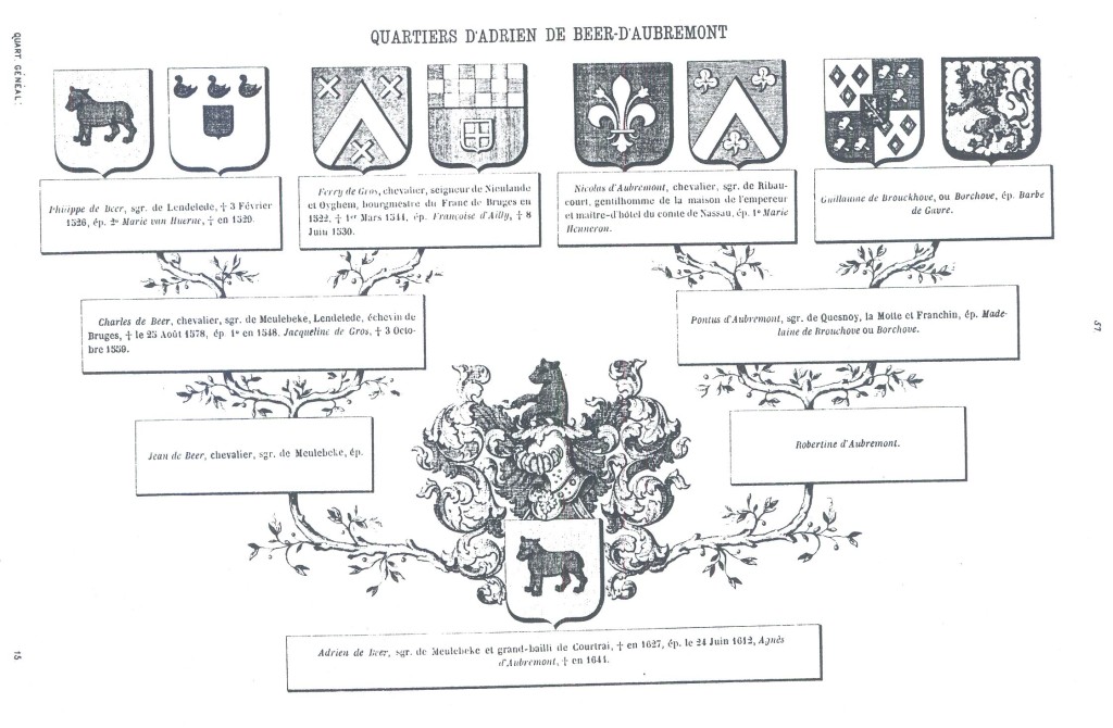 FamillesFlamandes_057.jpg