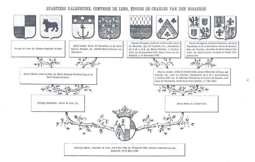 FamillesFlamandes_070.jpg