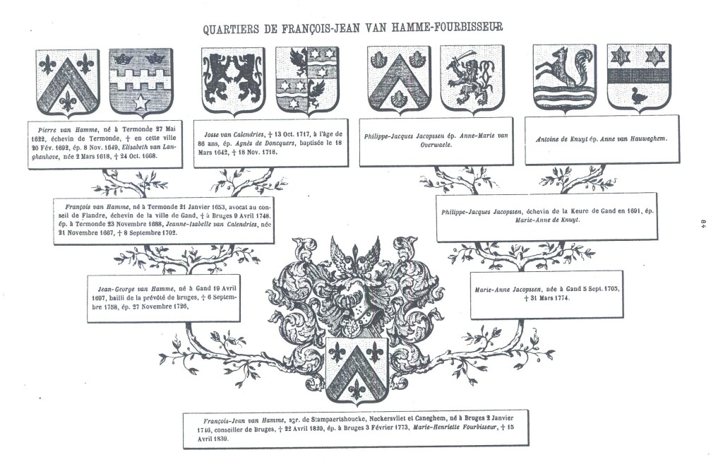 FamillesFlamandes_084.jpg