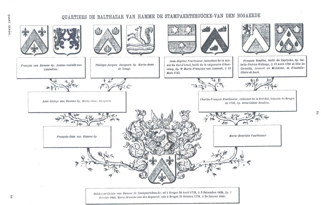 FamillesFlamandes_085.jpg