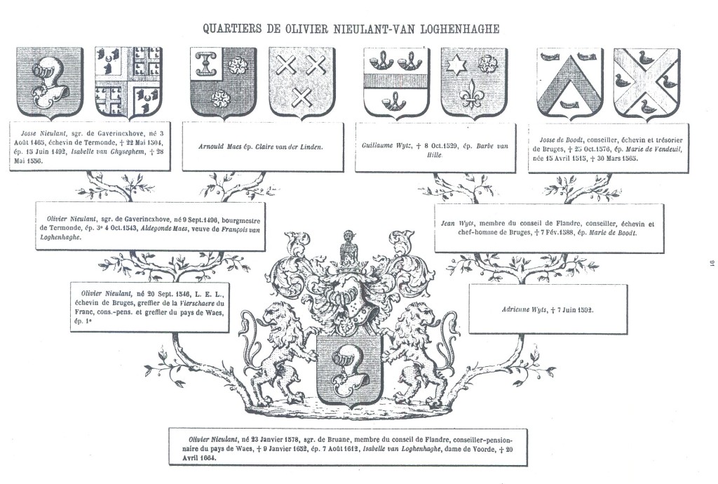 FamillesFlamandes_091.jpg