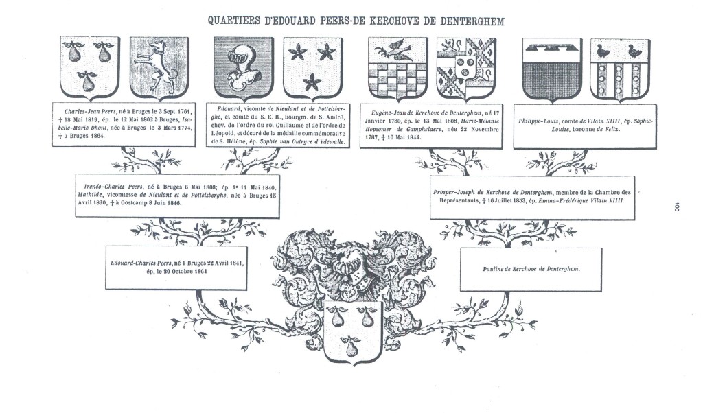 FamillesFlamandes_100.jpg