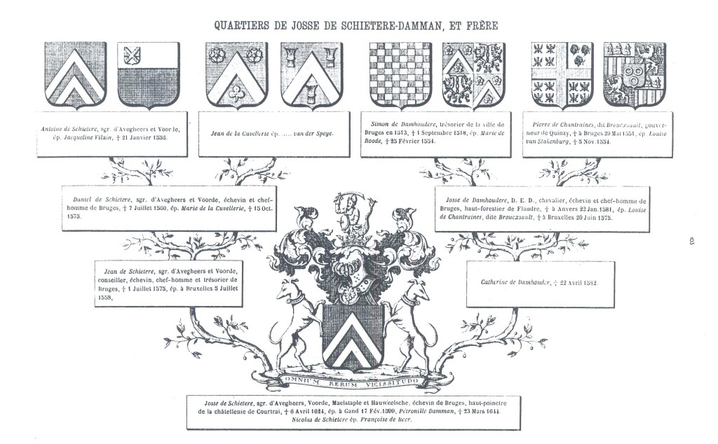 FamillesFlamandes_103.jpg