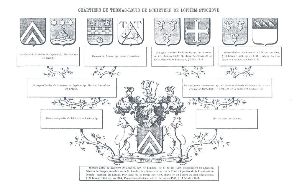 FamillesFlamandes_111.jpg