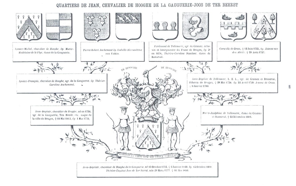 FamillesFlamandes_128.jpg