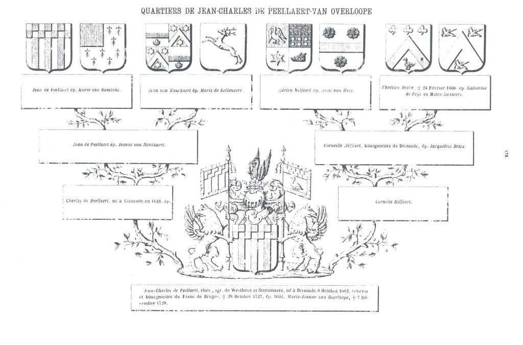 FamillesFlamandes_172.jpg