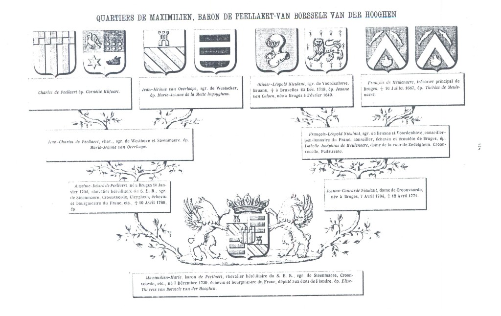 FamillesFlamandes_174.jpg