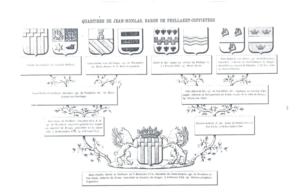 FamillesFlamandes_177.jpg