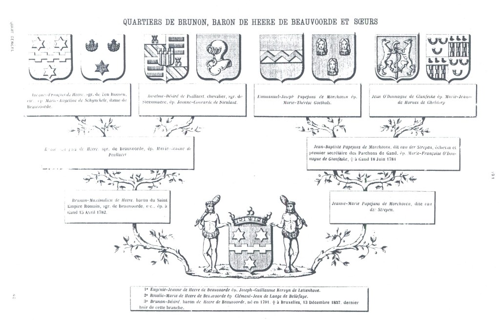 FamillesFlamandes_191.jpg