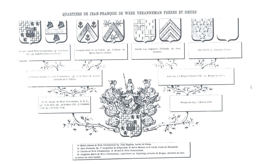 FamillesFlamandes_197.jpg