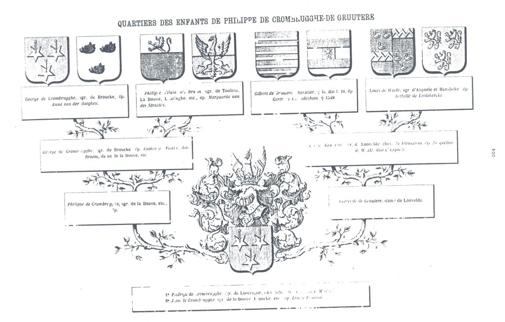 FamillesFlamandes_200.jpg