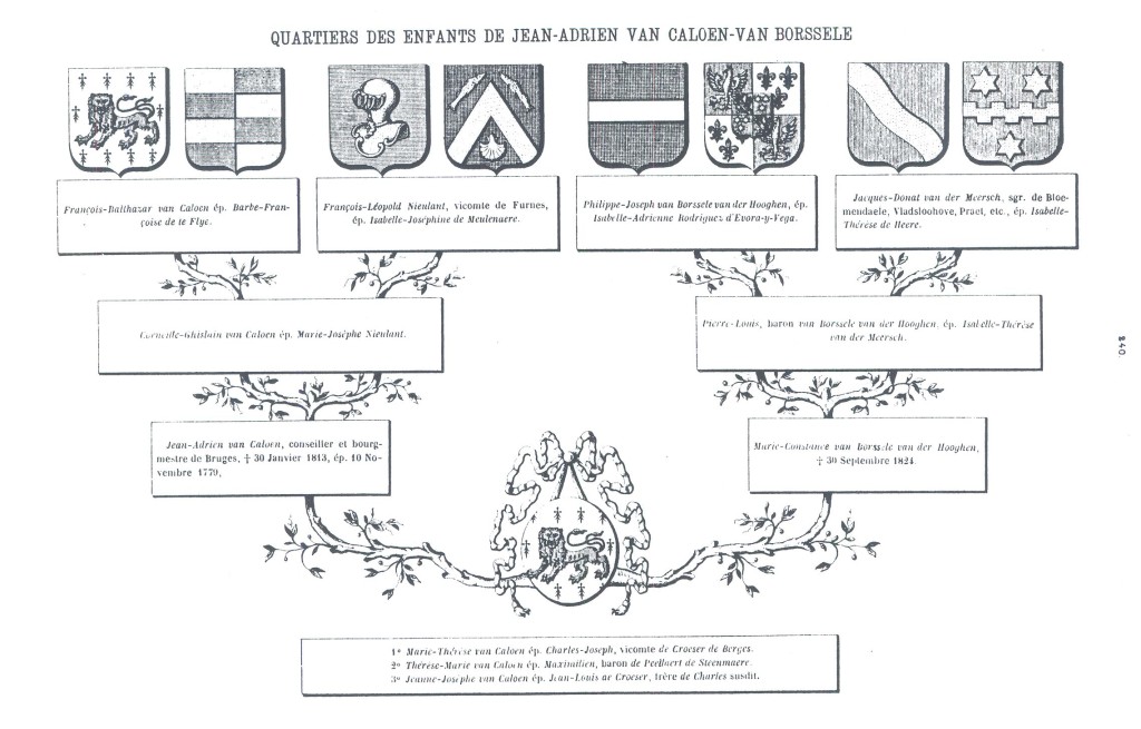 FamillesFlamandes_240.jpg