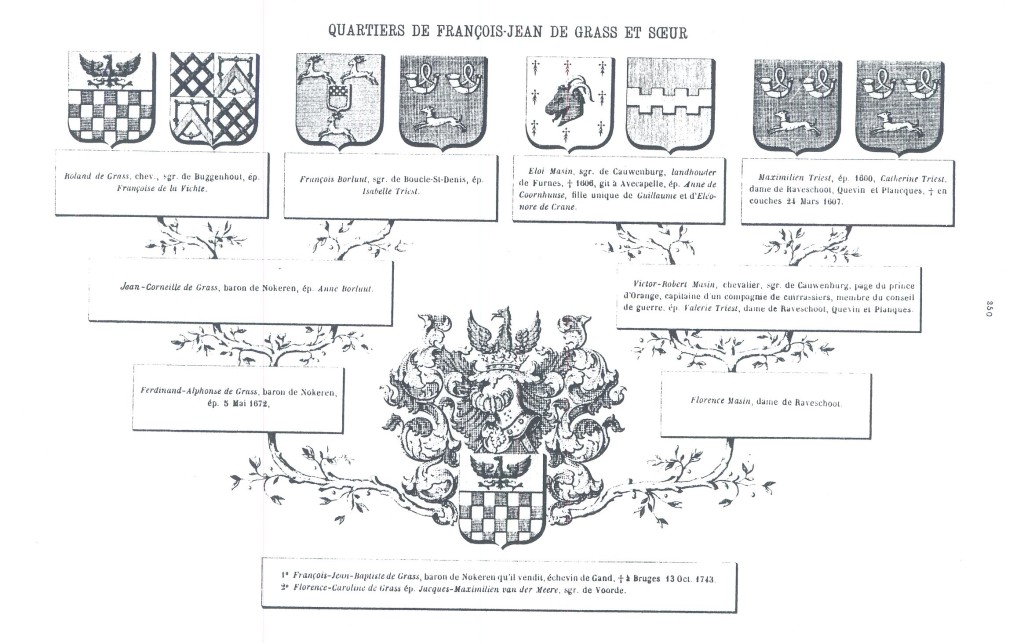 FamillesFlamandes_250.jpg